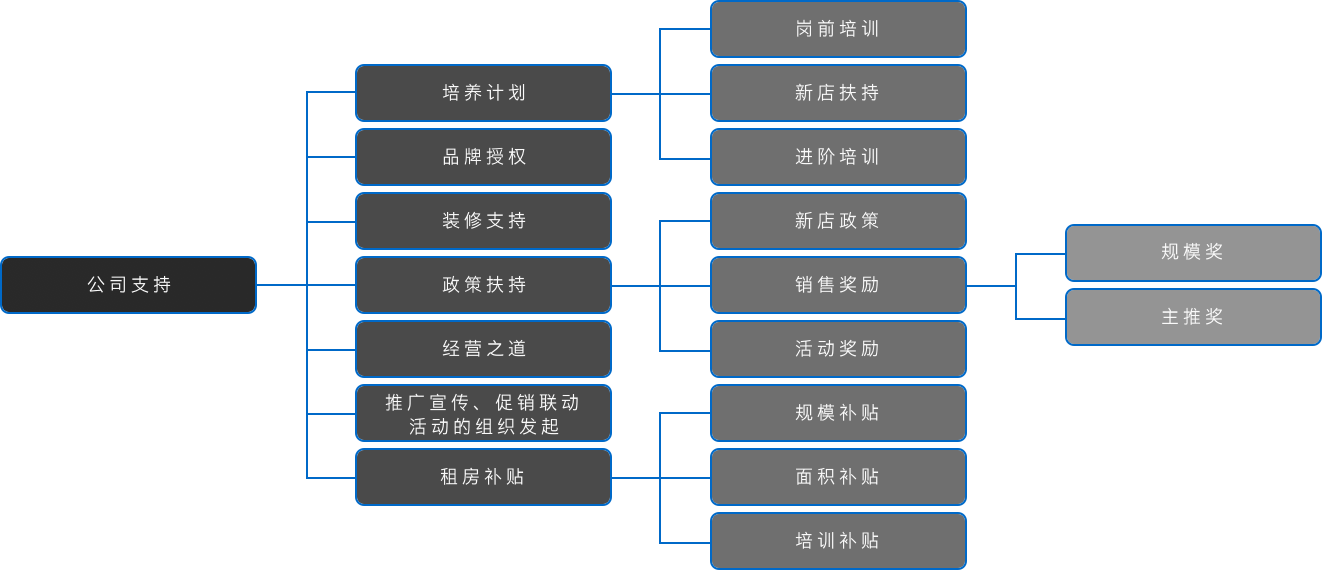 pp电子·(中国)官方网站
