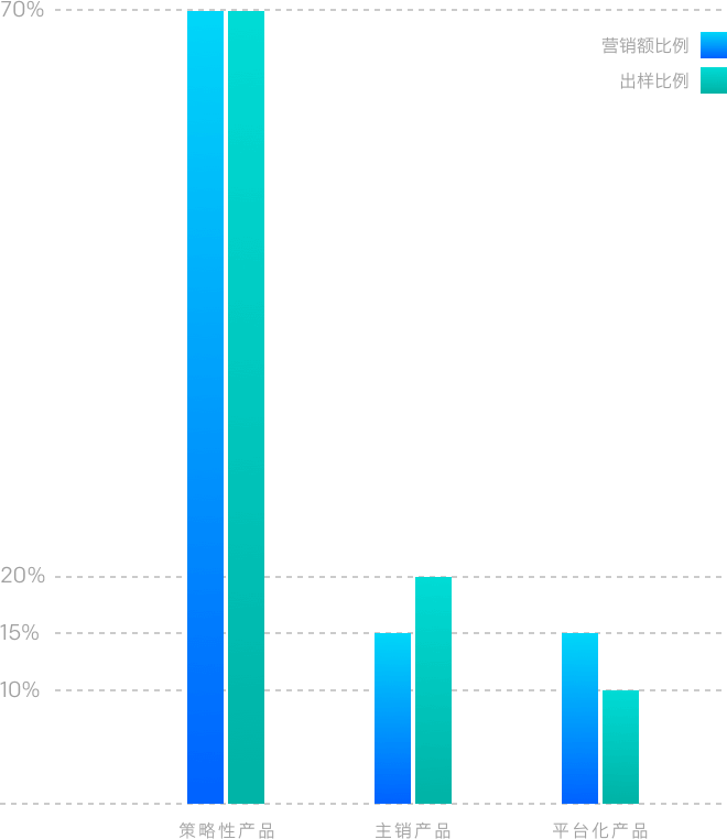 pp电子·(中国)官方网站