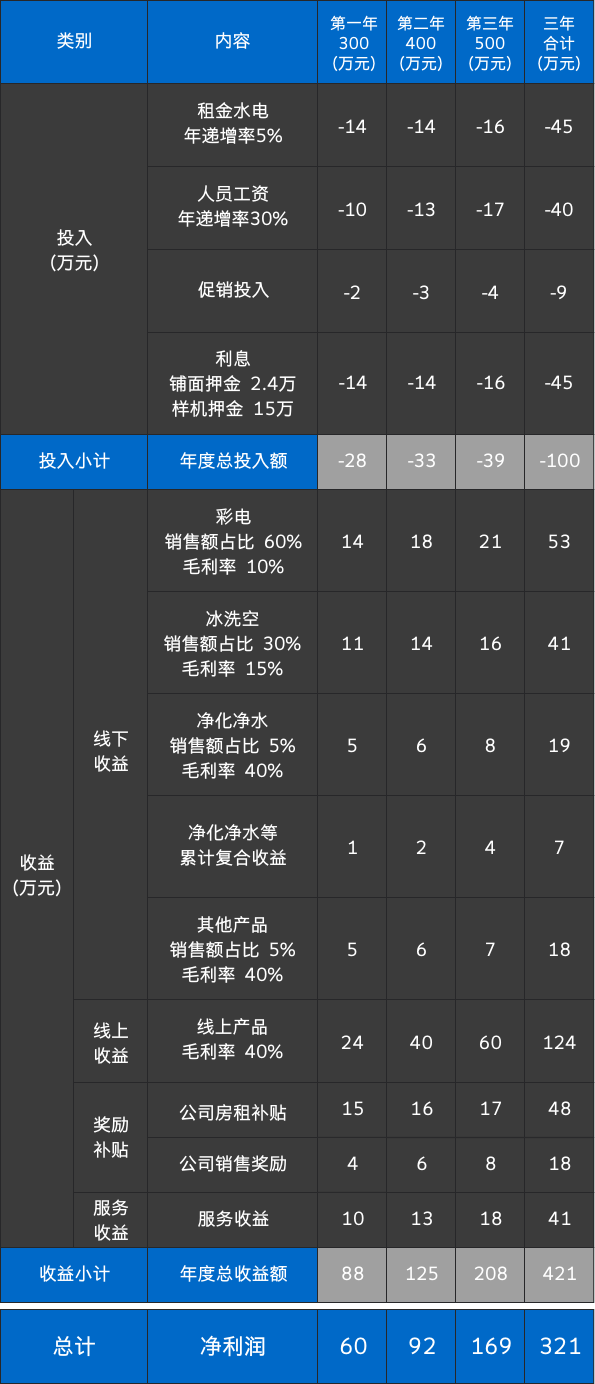 pp电子·(中国)官方网站